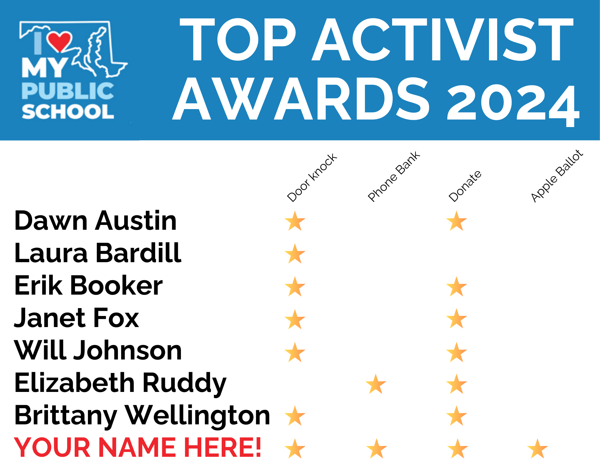 TOP ACTIVIST AWARDS 2024 (1)