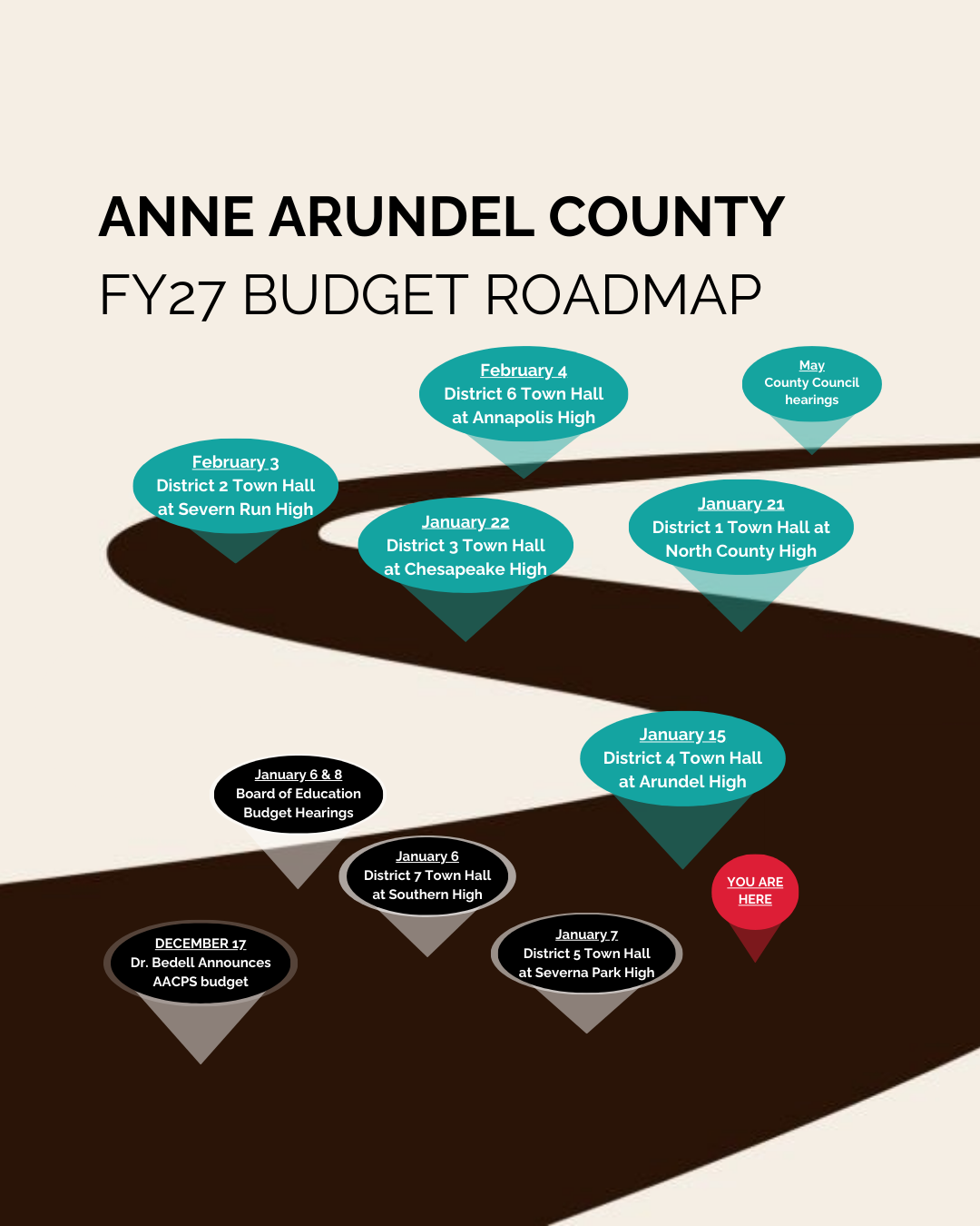 BOARD OF EDUCATION BUDGET HEARING JANUARY 7, 2025 600P.M. SEVERN RUN HIGH SCHOOl (Instagram Post (45))