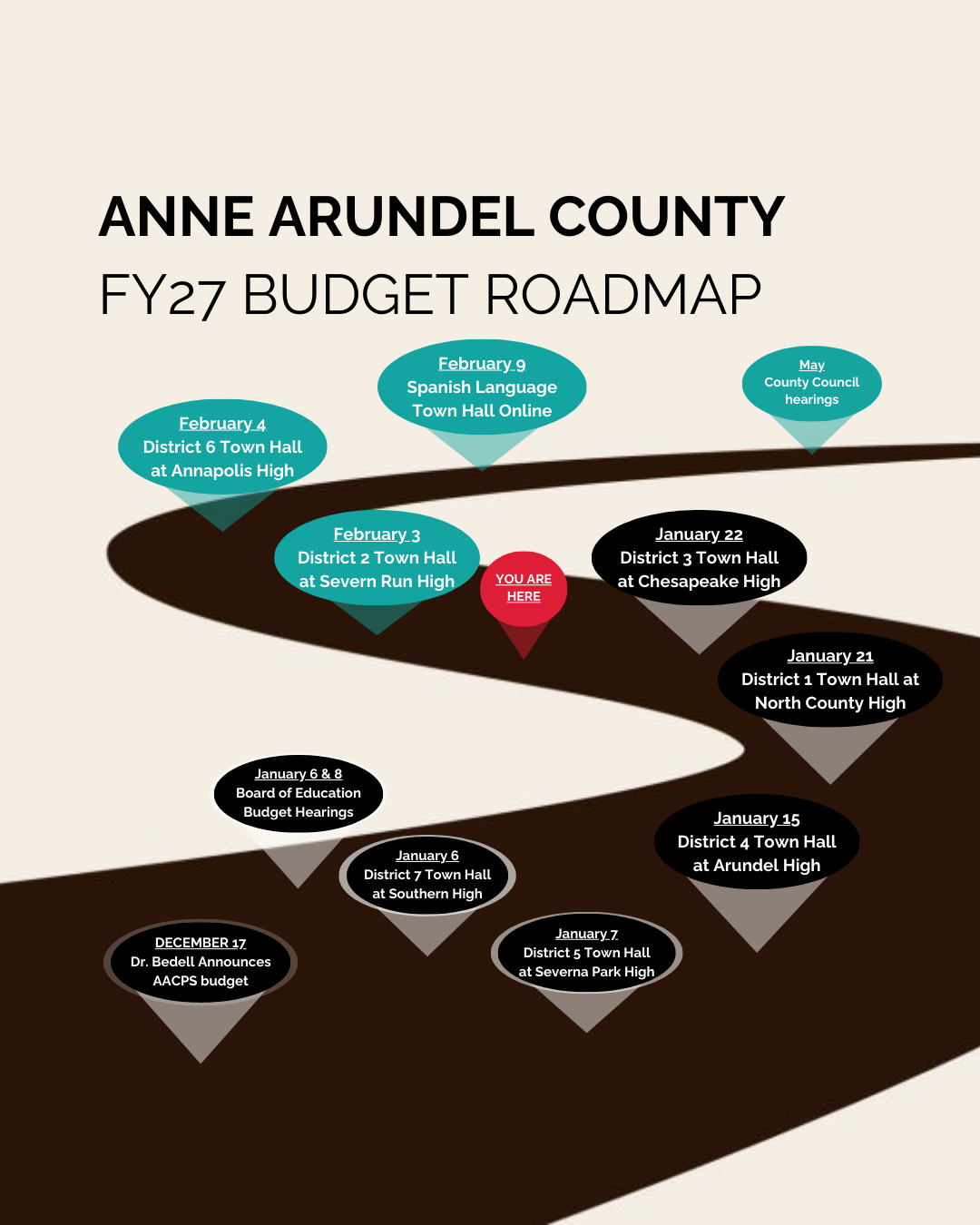 BOARD OF EDUCATION BUDGET HEARING JANUARY 7, 2025 600P.M. SEVERN RUN HIGH SCHOOl (Instagram Post (45)) (1)